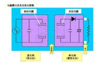 無(wú)線充電器原理圖